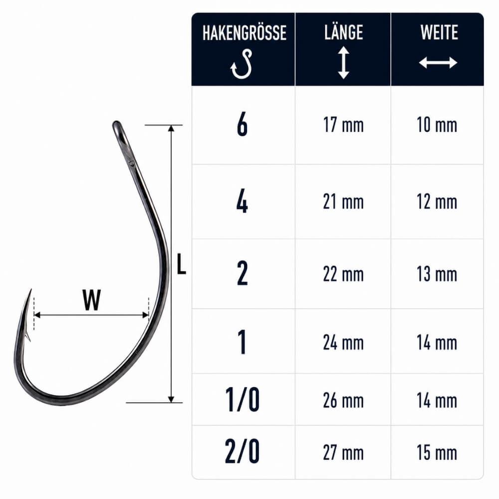 BKK Spoon-22 SS Hook bei HechtundBarsch.at