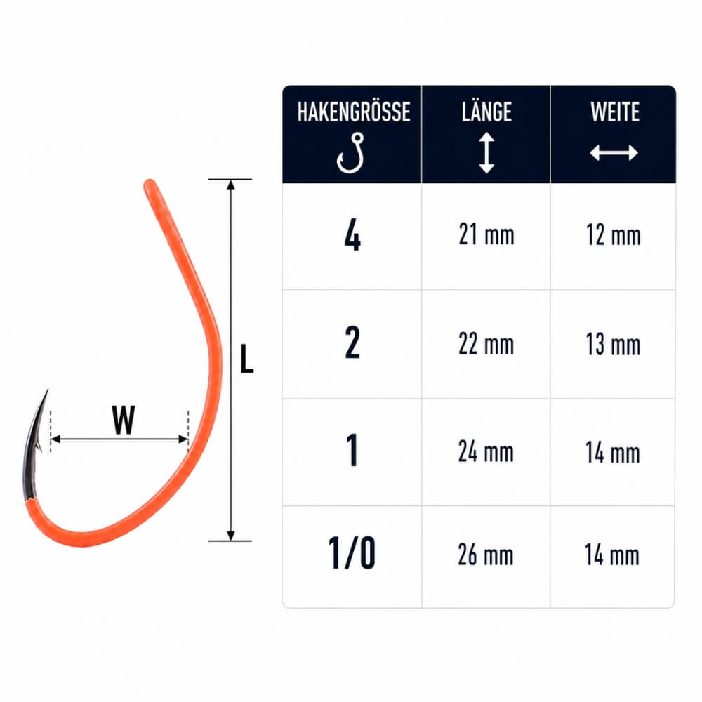 BKK Spoon-22 UVO Hook bei HechtundBarsch.at