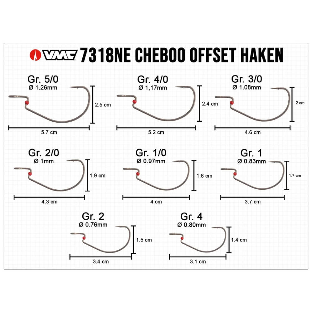 VMC Cheboo Offset Hook (7318NE) Übersicht Größen #4 / #2 / #1 / 1/0 / 2/0 / 3/0 / 4/0 / 5/0