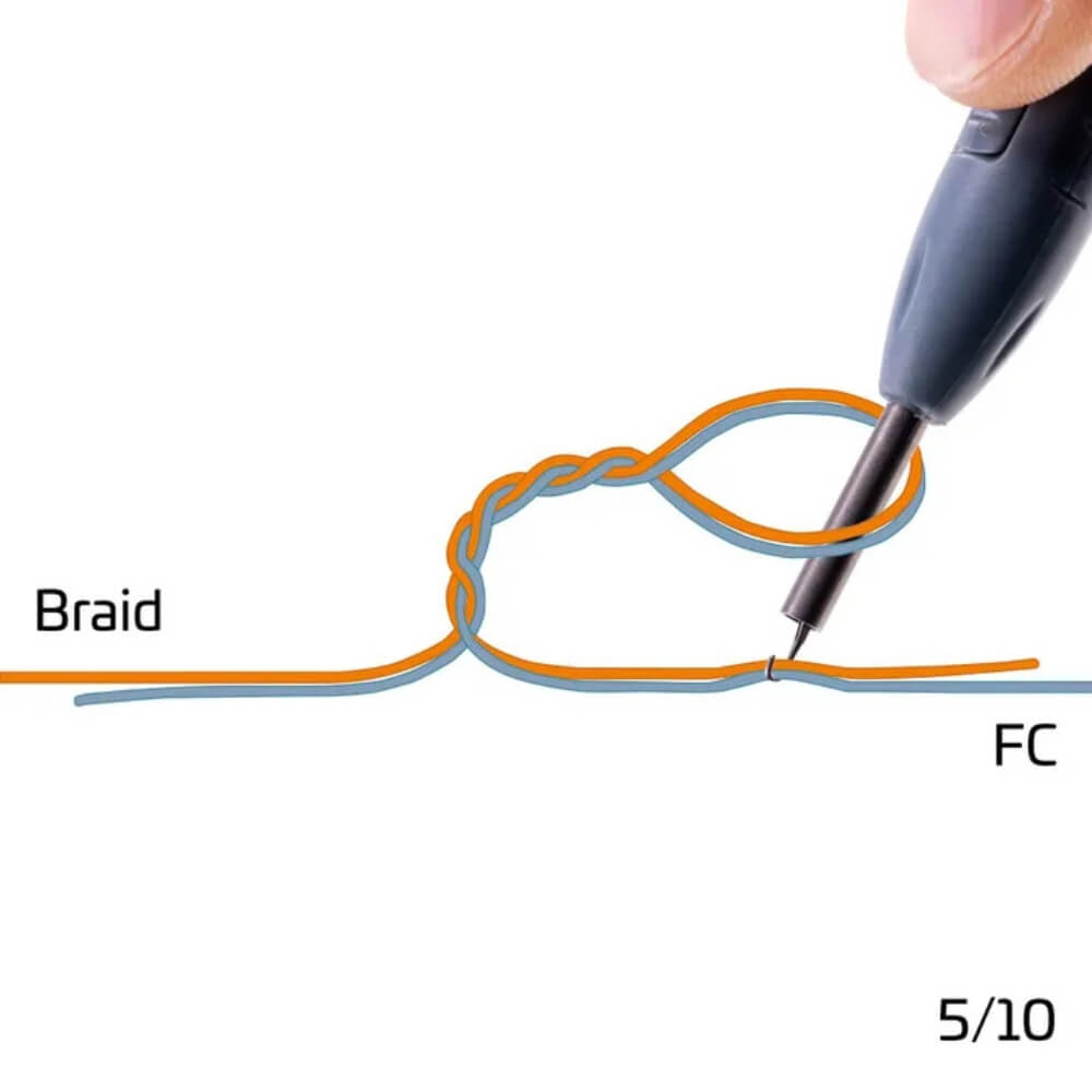 Zeck Braid Leader Tool bei HechtundBarsch.at
