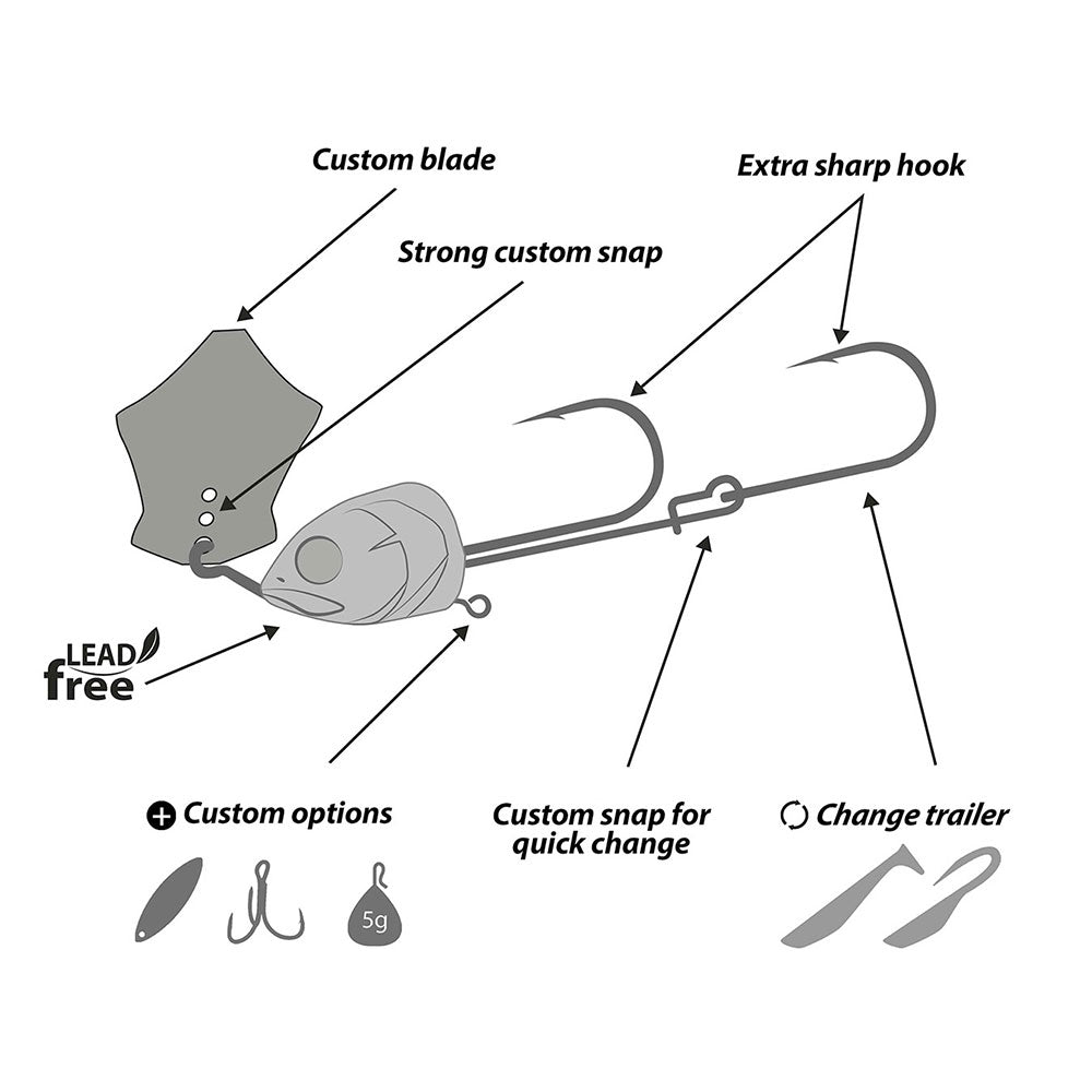 BIM Tackle Chacha Bait 30 cm 40 g Brown Roach