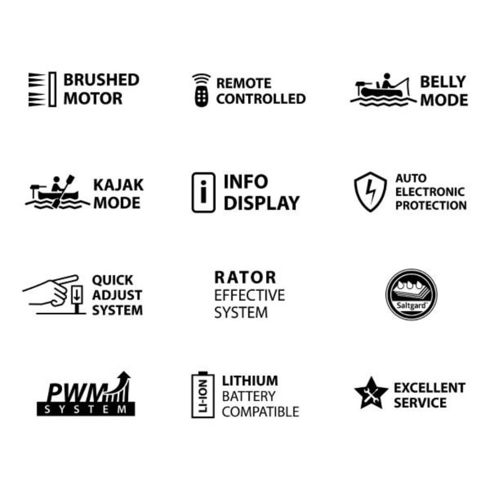 Rhino Motors CR30VF Elektro-Außenbordmotor Übersicht