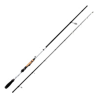 Bewertung von Karsten für das Produkt Solution Contact by Big L 230 cm / 25-80 g