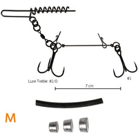 Bewertung von Maximilian für das Produkt Softbait System + Screw Set M