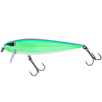 Bewertung von Matthias für das Produkt Dundee 1 m / UBS Classic