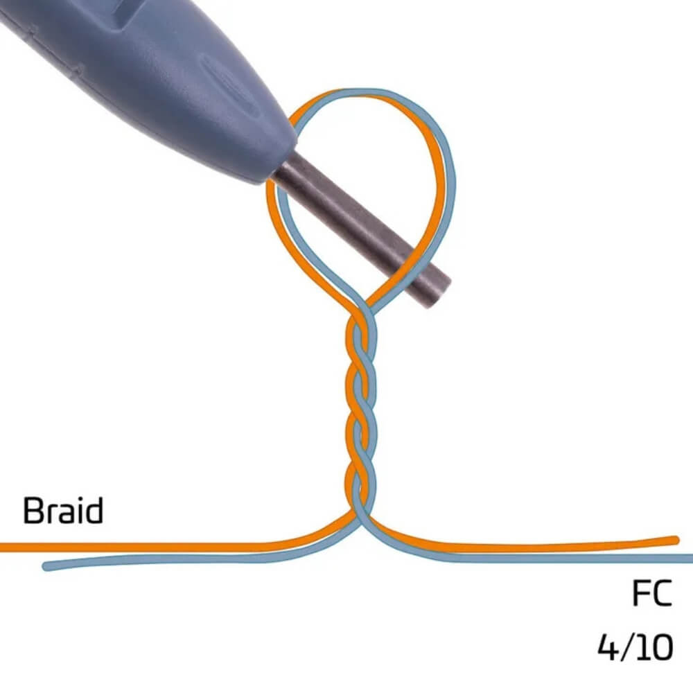 Zeck Braid Leader Tool bei HechtundBarsch.at