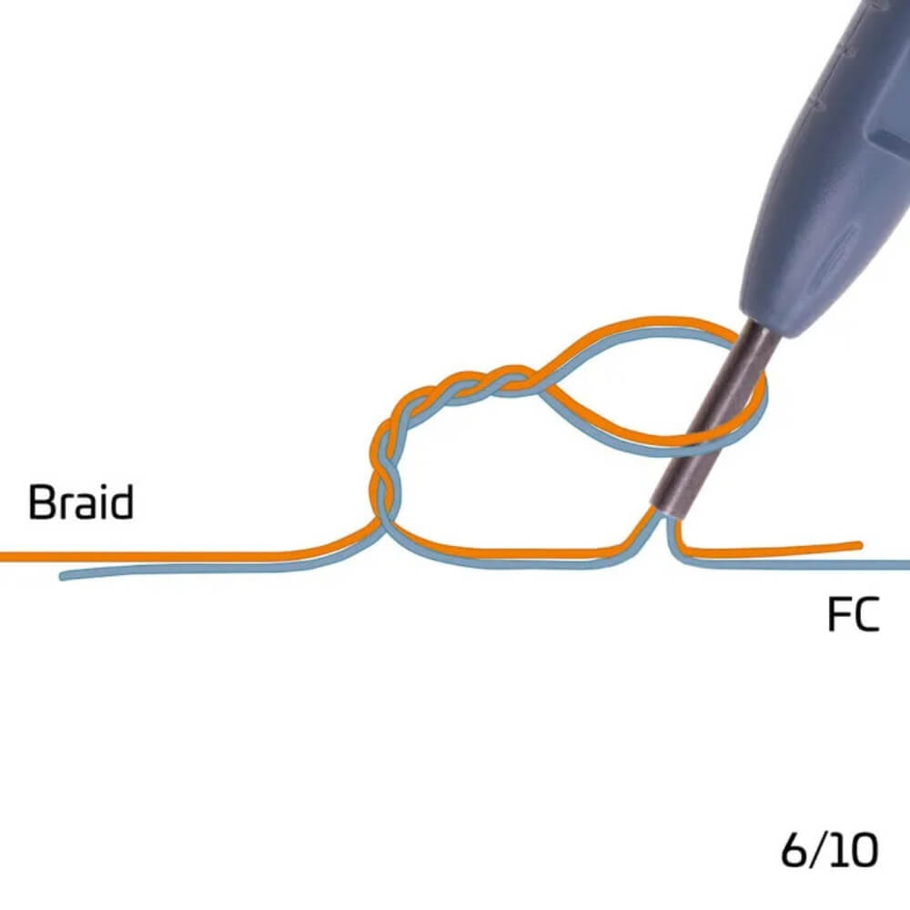 Zeck Braid Leader Tool bei HechtundBarsch.at