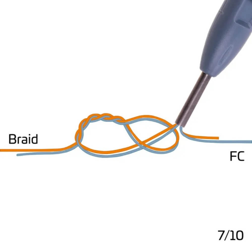 Zeck Braid Leader Tool bei HechtundBarsch.at